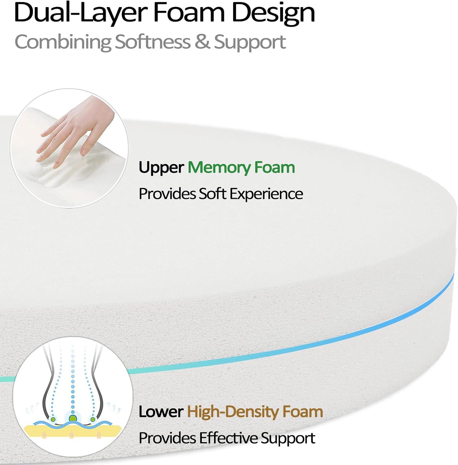 Shinnwa Round Chair Cushion, Dual-Layer Memory Foam Round Seat Pad for Chair with Velvet Cover, Charcoal, 16"x16"x2"